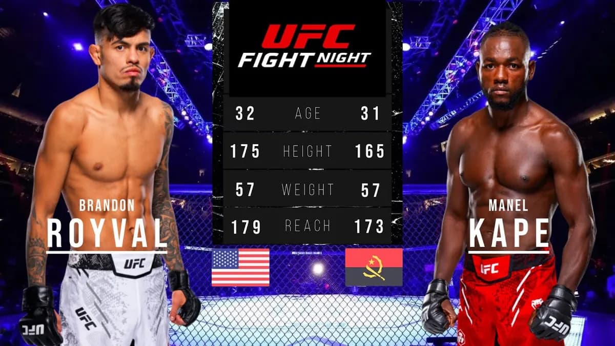 UFC on ESPN 73 : Royval vs Kape - 14 décembre 2025