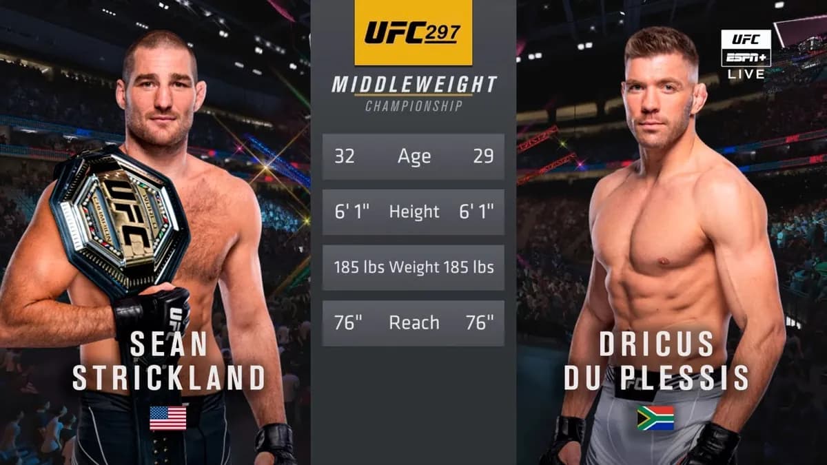 Donnez à Sean Strickland son combat pour le titre UFC