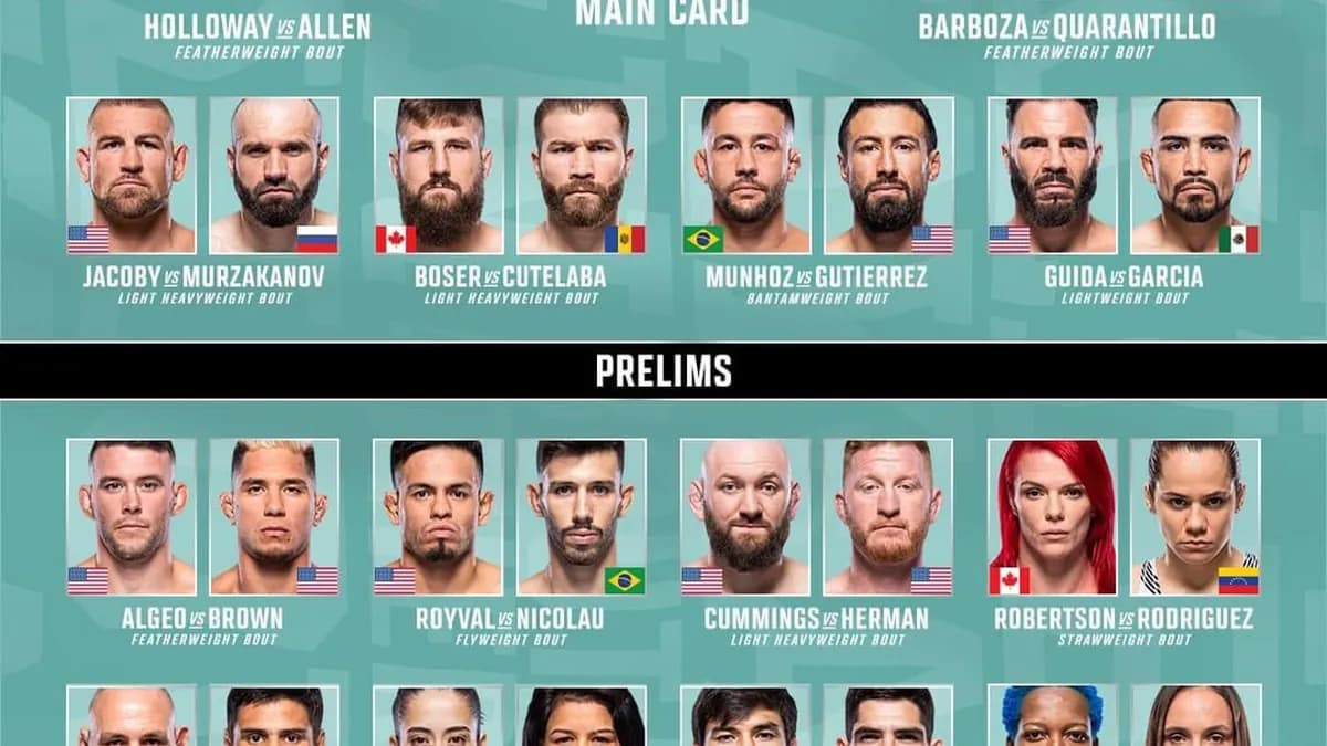 L'UFC ajuste son classement des poids mi-moyens après les contre-performances de Gilbert Burns et Colby Covington, propulsant Mike Malott et Yaroslav Amosov dans l'élite.