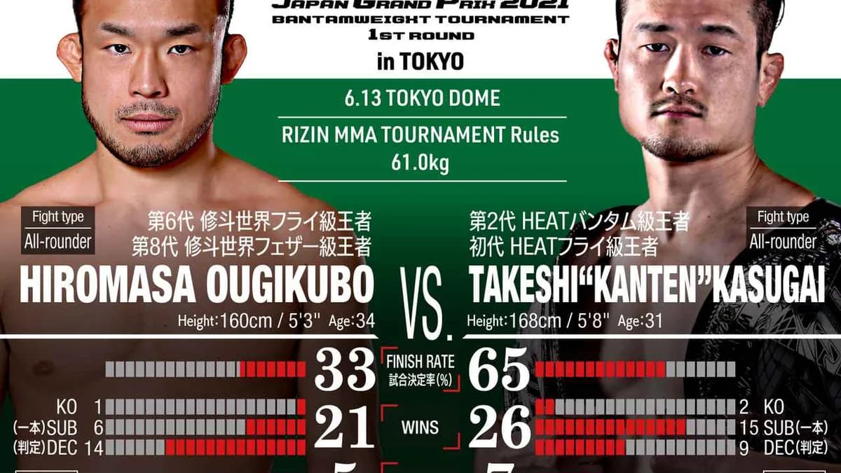 Éclat de combat : Tokyo 2026, le duel légendaire des poids lourds en vue