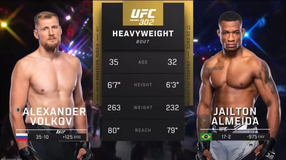 Jailton Almeida face à Alexander Volkov à l’UFC 321 : Un Choc Stratégique pour une Place de Challenger