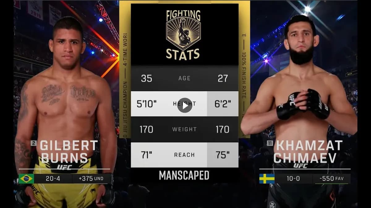 L’analyse de Gilbert Burns révèle les pièges de la descente de poids extrême de Chimaev et ses conséquences sur son combat contre Sean Strickland