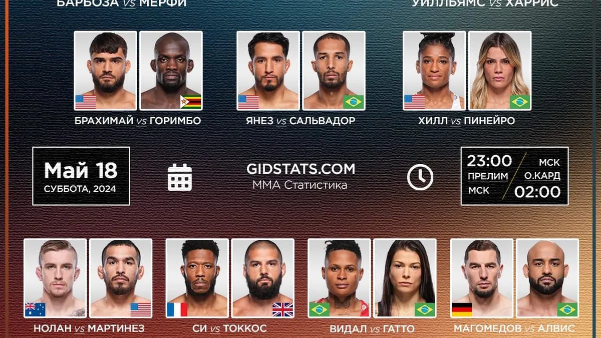 Deux remplaçants de dernière minute, deux combats en catchweight à 215 livres : l’UFC Vegas 117 s’annonce sous le signe de l’imprévu et de l’audace.