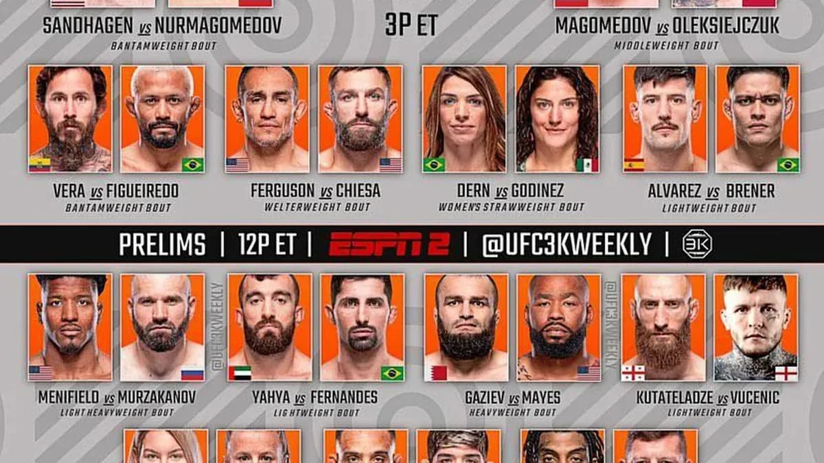 Retour UFC à Abu Dhabi : les poids légers en vedette pour un événement estival phare