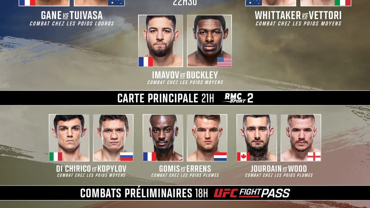 Duel explosif : Poatan vs. Hokit au UFC, qui écrase-t-il ? Duel explosif : Poatan vs. Hokit au UFC, qui écrase-t-il ?