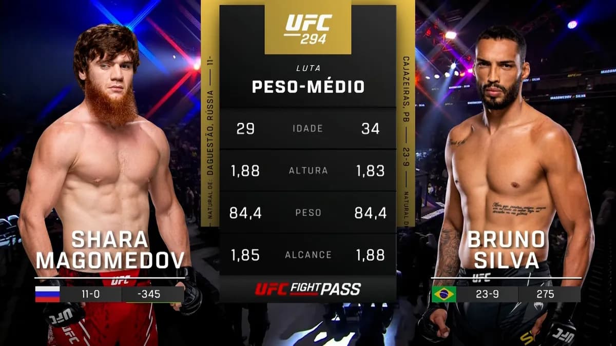 Silva vs Volkanovski : Qui succédera à Volkanovski dans la catégorie des poids plumes de l'UFC ? Silva vs Volkanovski : Qui succédera à Volkanovski dans la catégorie des poids plumes de l'UFC ?