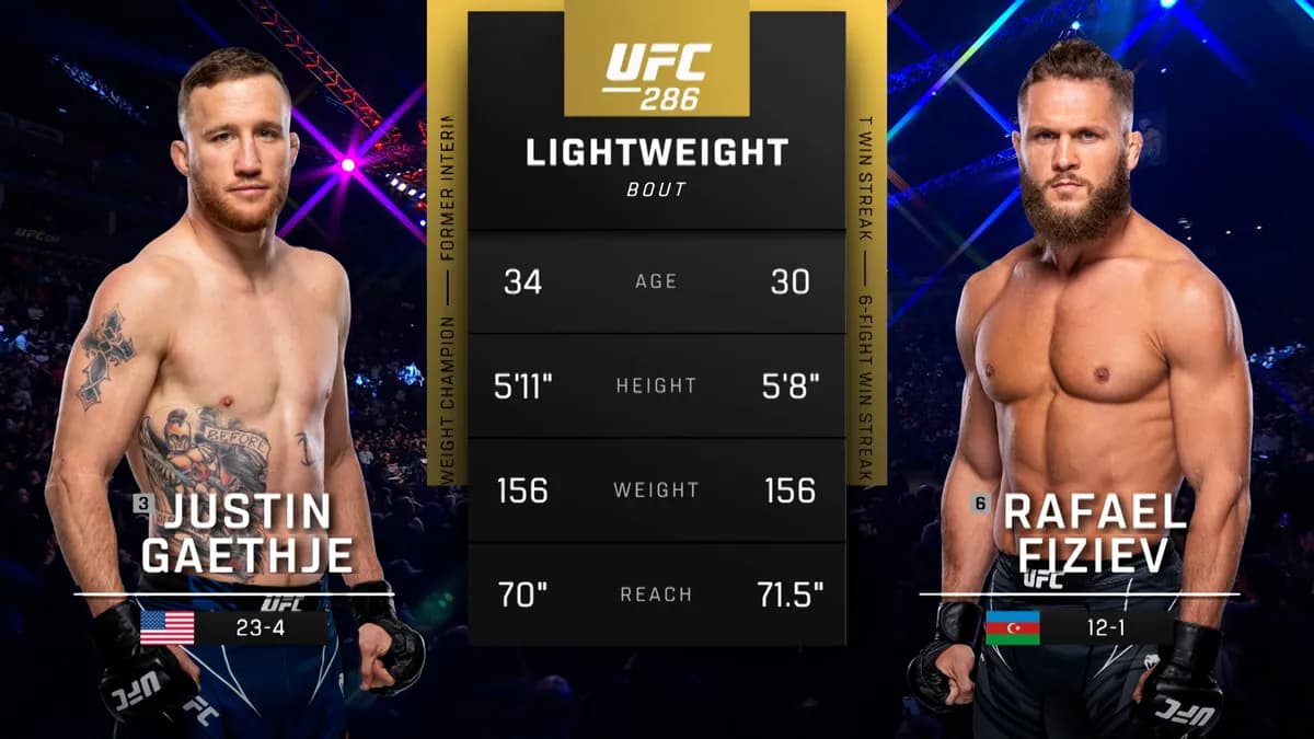 L'ex-champion UFC des poids légers, Charles Oliveira, réclame un second duel contre Justin Gaethje, nouveau roi de la catégorie.