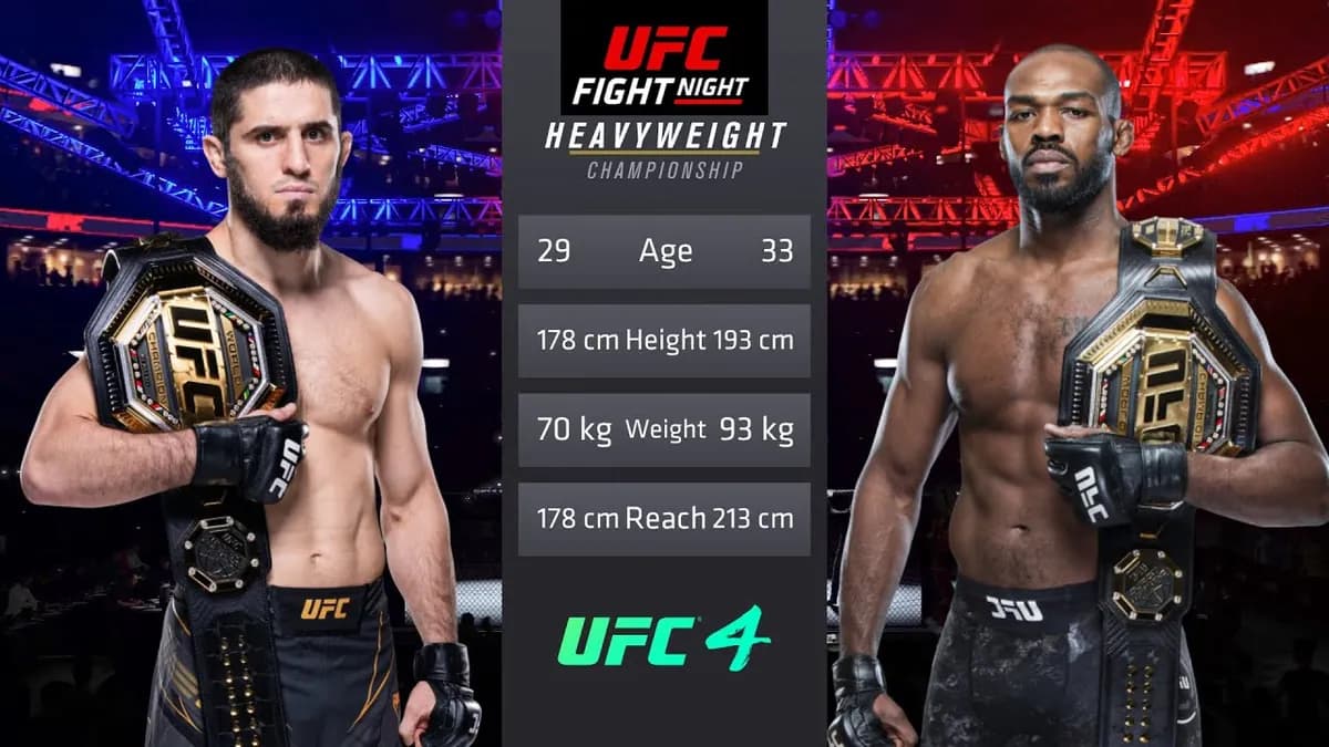 Makhachev vs Jones : Le choc titré en vue à Philadelphie