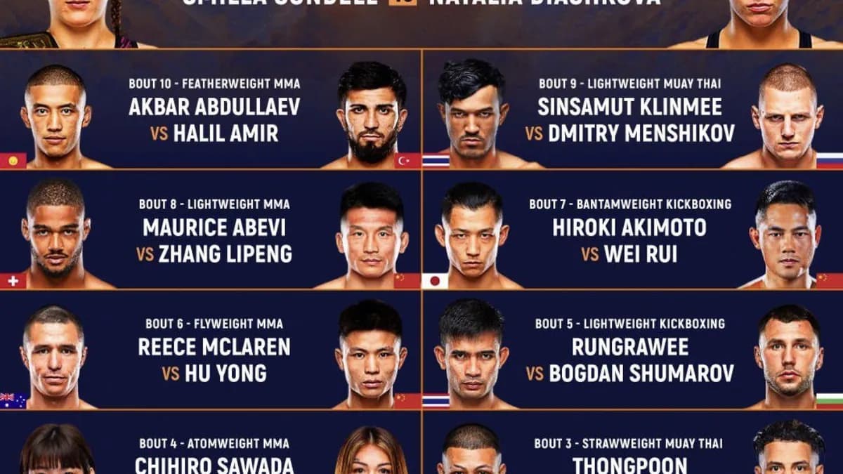Duel explosif en prime time : Stella Hemetsberger affronte Natalia Diachkova pour la couronne de Muay Thai Duel explosif en prime time : Stella Hemetsberger affronte Natalia Diachkova pour la couronne de Muay Thai