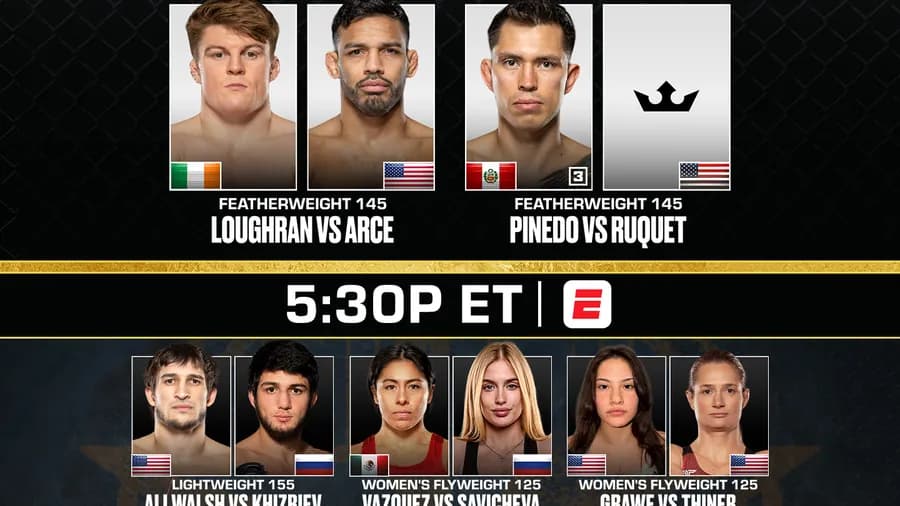 An explosive interim middleweight title clash in Austin: Johnny Eblen and Impa Kasanganay face off on July 18, 2026 An explosive interim middleweight title clash in Austin: Johnny Eblen and Impa Kasanganay face off on July 18, 2026