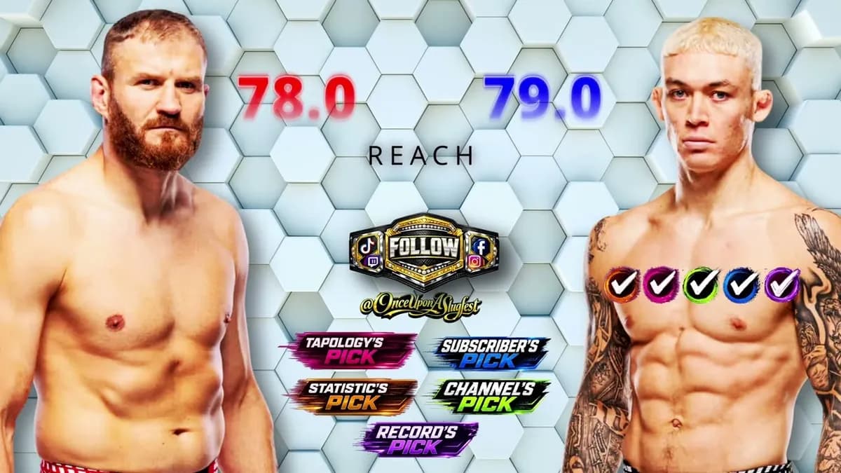 Stirling vs Blachowicz : Le prodige invaincu tente de détrôner le champion polonais à Belgrade Stirling vs Blachowicz : Le prodige invaincu tente de détrôner le champion polonais à Belgrade
