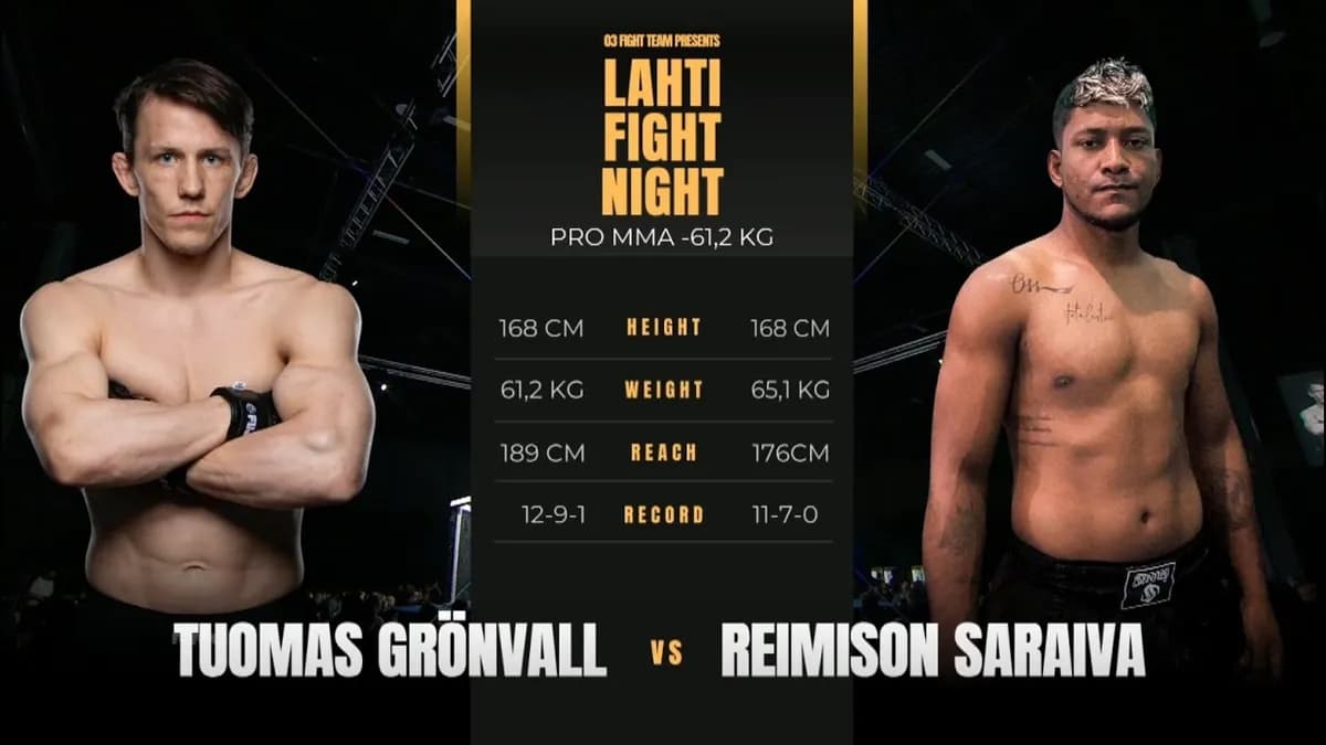 DWM 10: Reimison Saraiva Finished in Six Strikes, a Spectacular KO Under the Spotlight DWM 10: Reimison Saraiva Finished in Six Strikes, a Spectacular KO Under the Spotlight