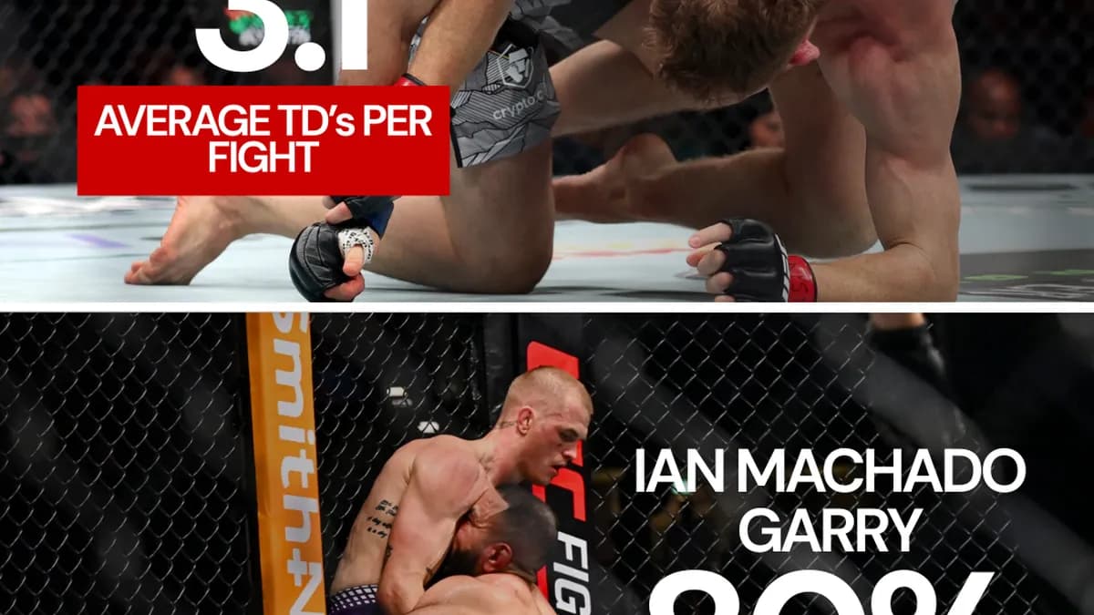 Makhachev vs Garry : 28 victoires en 29 combats, un défi pour son record historique Makhachev vs Garry : 28 victoires en 29 combats, un défi pour son record historique