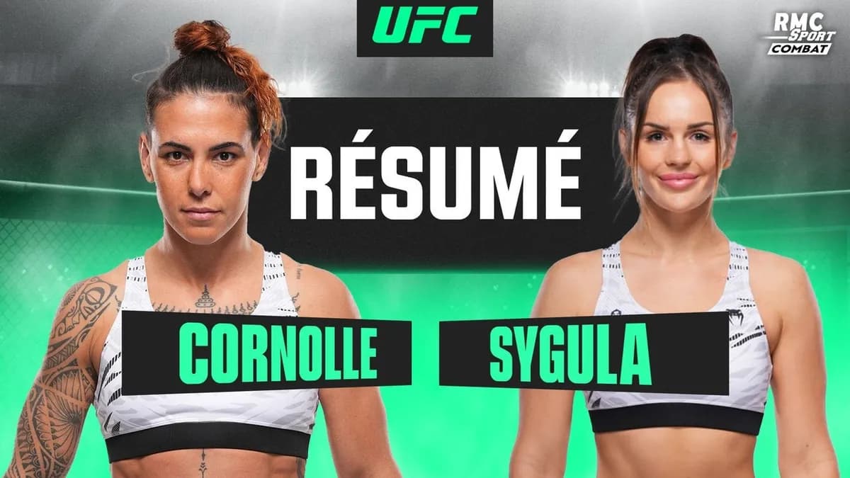 La Polonaise Klaudia Syguła essuie un revers inattendu face à la Française Nora Cornolle lors de l'UFC Paris 2026, mettant fin à une série de deux victoires consécutives. La Polonaise Klaudia Syguła essuie un revers inattendu face à la Française Nora Cornolle lors de l'UFC Paris 2026, mettant fin à une série de deux victoires consécutives.