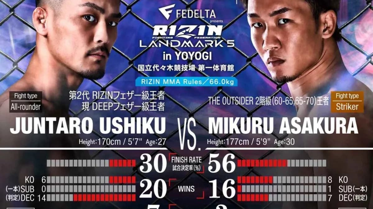 Aoki vs Asakura : retour d’un champion et naissance d’une nouvelle ère au MMA japonais Aoki vs Asakura : retour d’un champion et naissance d’une nouvelle ère au MMA japonais