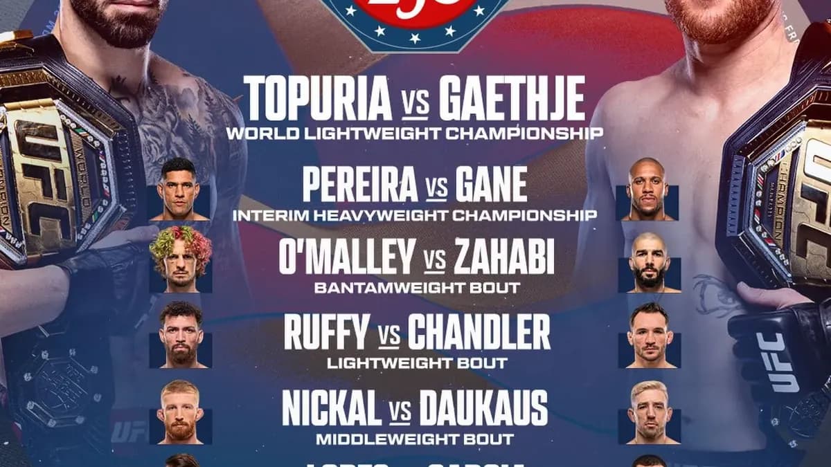 Découverte tactique : Gaethje exploite l’immobilité de Topuria au UFC Freedom 250 Découverte tactique : Gaethje exploite l’immobilité de Topuria au UFC Freedom 250