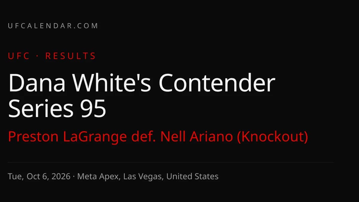 Du bureau de Dana White à l’octogone : comment un assistant a conquis l’UFC en moins d’une minute Du bureau de Dana White à l’octogone : comment un assistant a conquis l’UFC en moins d’une minute
