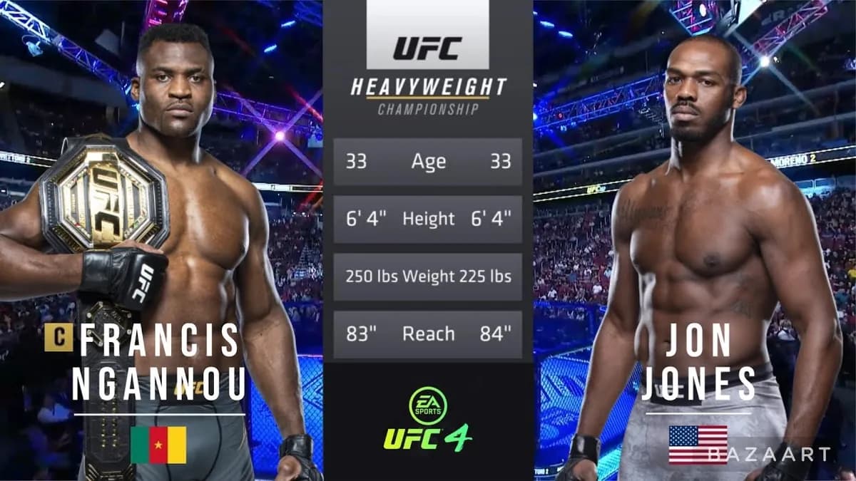 Francis Ngannou vs Jon Jones : Le Combat du Siècle à la Maison Blanche ?