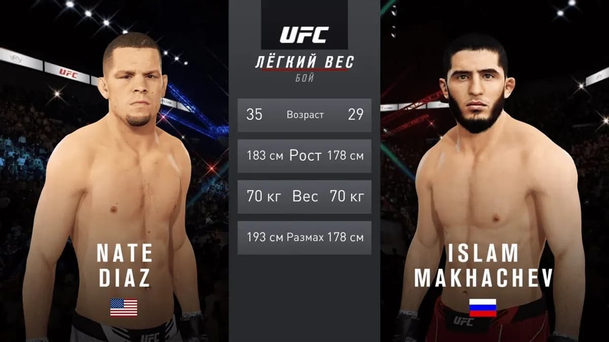 Nate Diaz : "Islam Makhachev n’est pas encore le GOAT de l’UFC… et voici pourquoi"