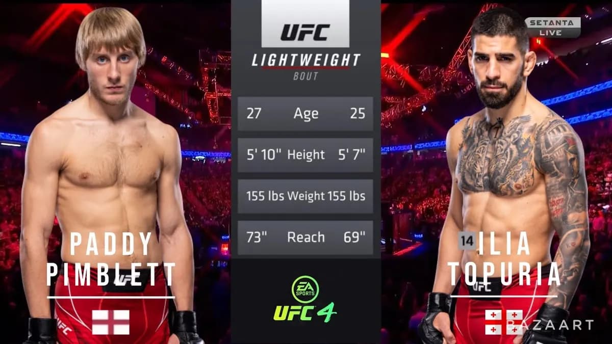 Ilia Topuria vs Paddy Pimblett : Le choc des titans que tout le monde attend ? Ilia Topuria vs Paddy Pimblett : Le choc des titans que tout le monde attend ?