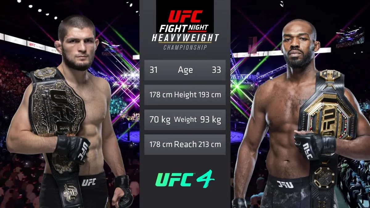 Jon Jones offre le papakha numérique de Khabib à DC : la rivalité UFC qui ne s’éteint jamais
