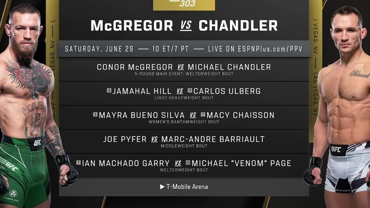 Conor McGregor vs. Michael Chandler : Le Combat Historique de l'UFC à la Maison-Blanche en 2026