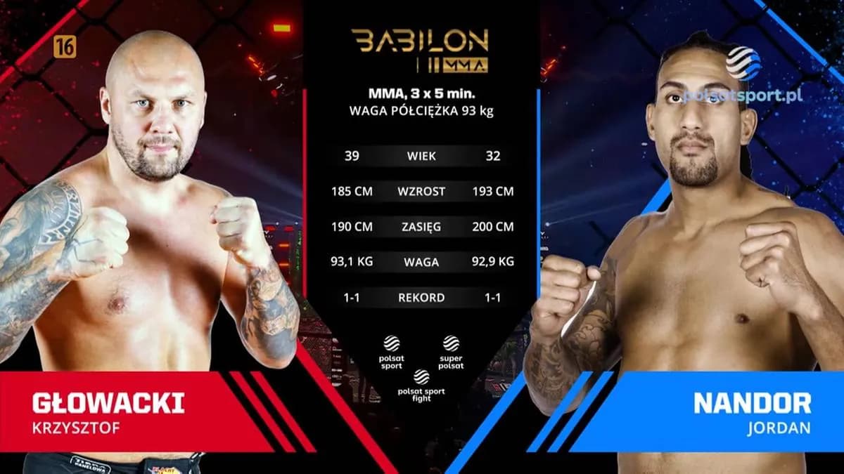 Krzysztof Głowacki : un retour crucial chez Babilon MMA face à Kleber Silva