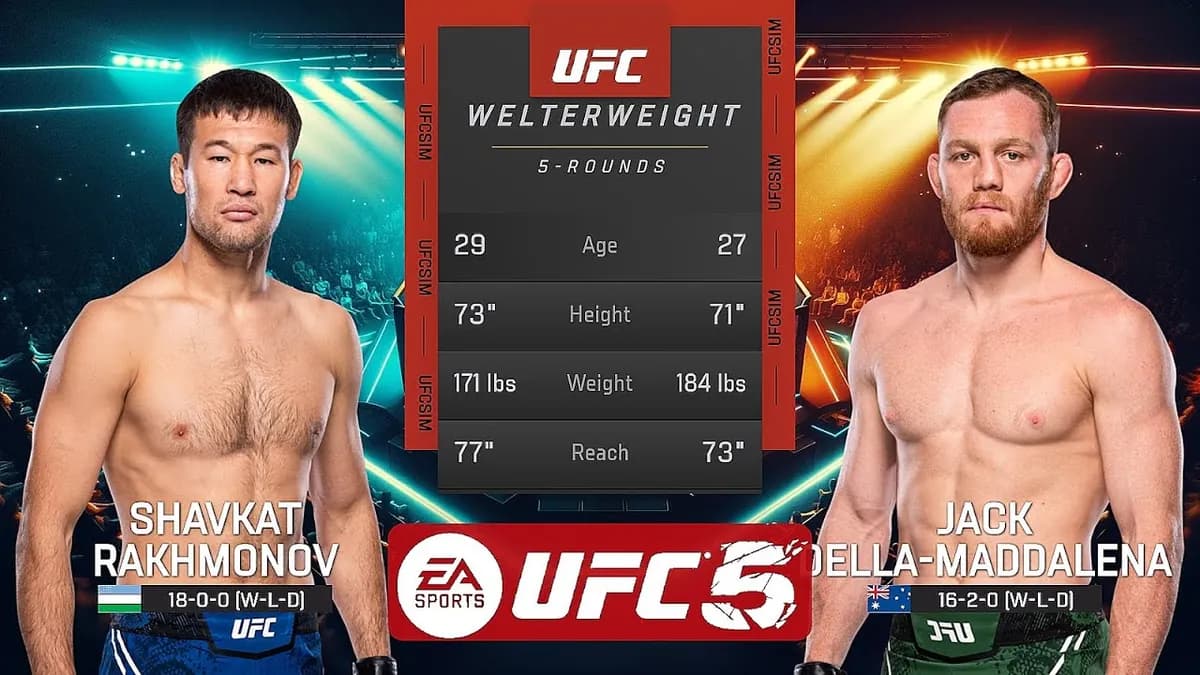 Jack Della Maddalena vs Shavkat Rakhmonov : Un Combat Pour Le Redressement