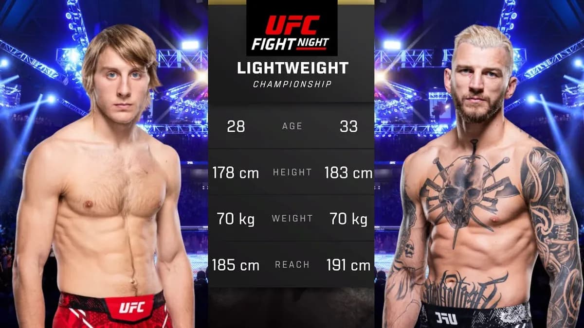Paddy Pimblett et Dan Hooker : une rivalité explosive qui pourrait déboucher sur un combat inoubliable