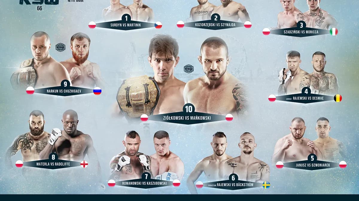 Meilleurs combattants de KSW en 2025 : résultats du vote des fans