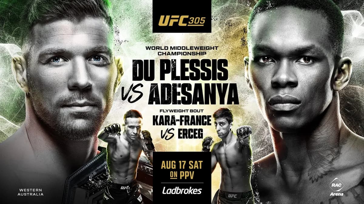 UFC Perth : Prédictions, Enjeux et Analyses Clés des Combats Phares