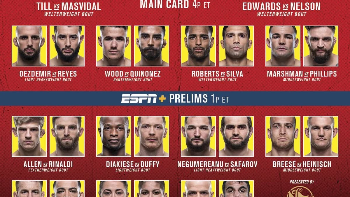 UFC Londres : Evloev vs Murphy, un combat pour la couronne des poids plumes