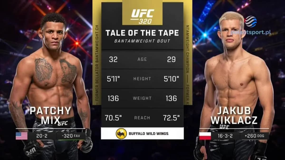 Jakub Wikłacz: Devenir champion UFC et attirer l'UFC en Pologne