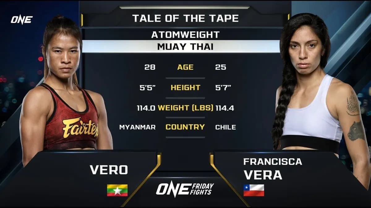 Vero vs Cohen : La voie vers l'or à ONE Friday Fights 143