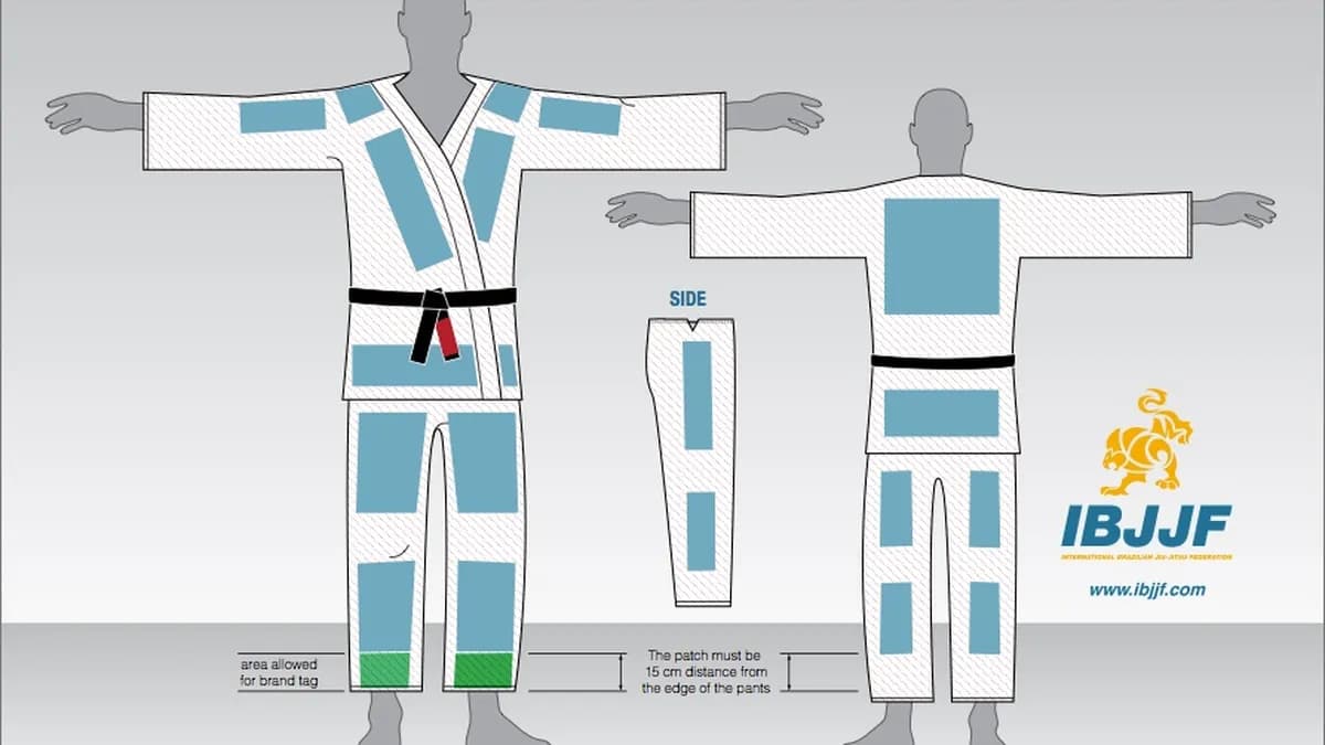 Les Couleurs de Kimonos de Jiu-Jitsu Brésilien qui Domineront les Tatamis en 2026