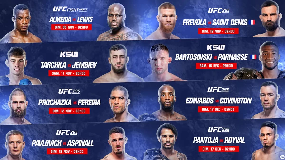 UFC Londres : Quand la Nuit des Combats Devient Légende