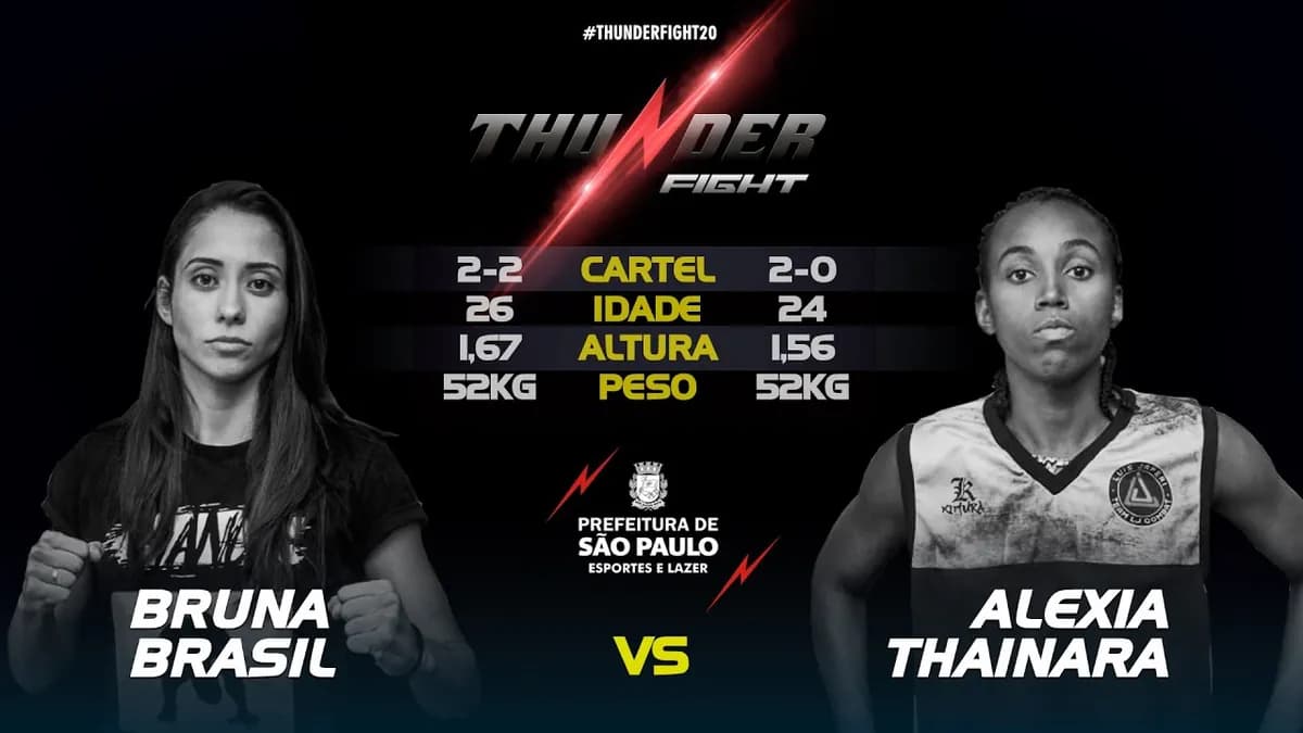 Bruna Brasil vs Alexia "Burguesinha" : La revanche qui pourrait tout changer dans la division des pailles de l'UFC