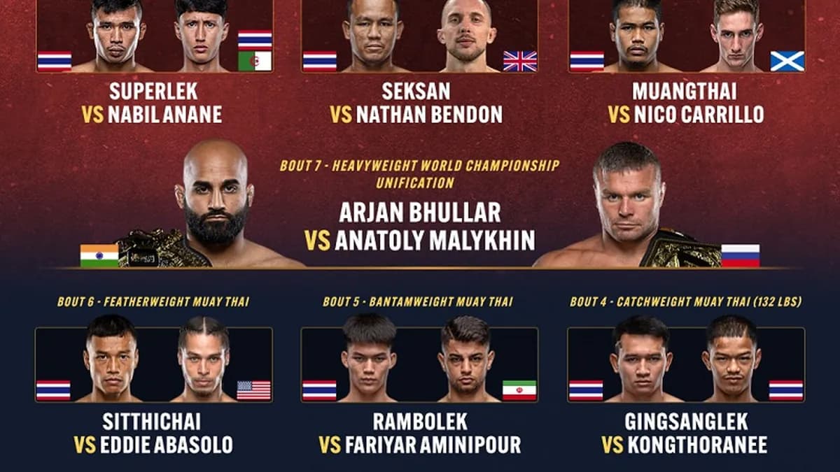 ONE Friday Fights 149 : Le Retour Éclatant de la Muay Thai à Lumpinee avec un Carton Complet
