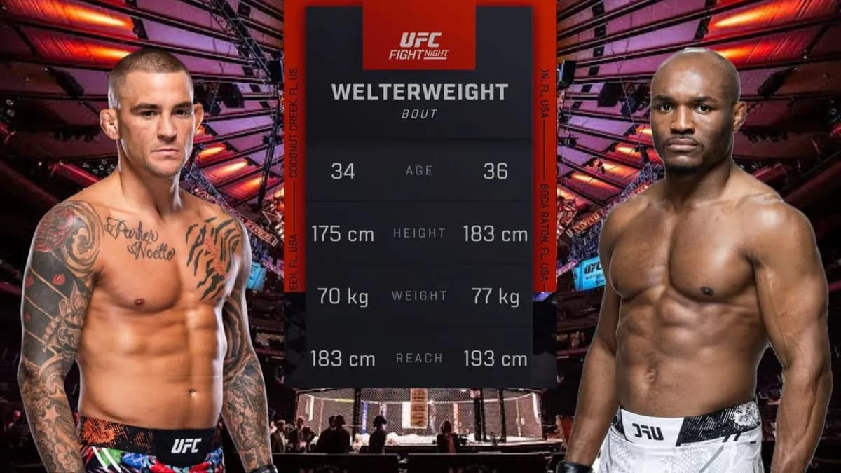 UFC 328 : Le choc des welterweights qui pourrait tout changer avant le main event Chimaev vs. Strickland