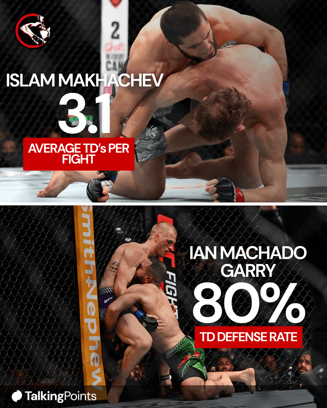 Islam Makhachev vs Ian Garry : 16 victoires consécutives, le futur légendaire ? Islam Makhachev vs Ian Garry : 16 victoires consécutives, le futur légendaire ?