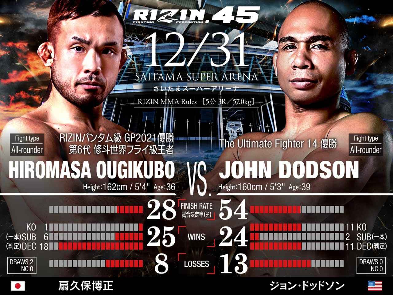 Rizin : Ougikubo vs Takahashi, choc des générations à Sendai Rizin : Ougikubo vs Takahashi, choc des générations à Sendai