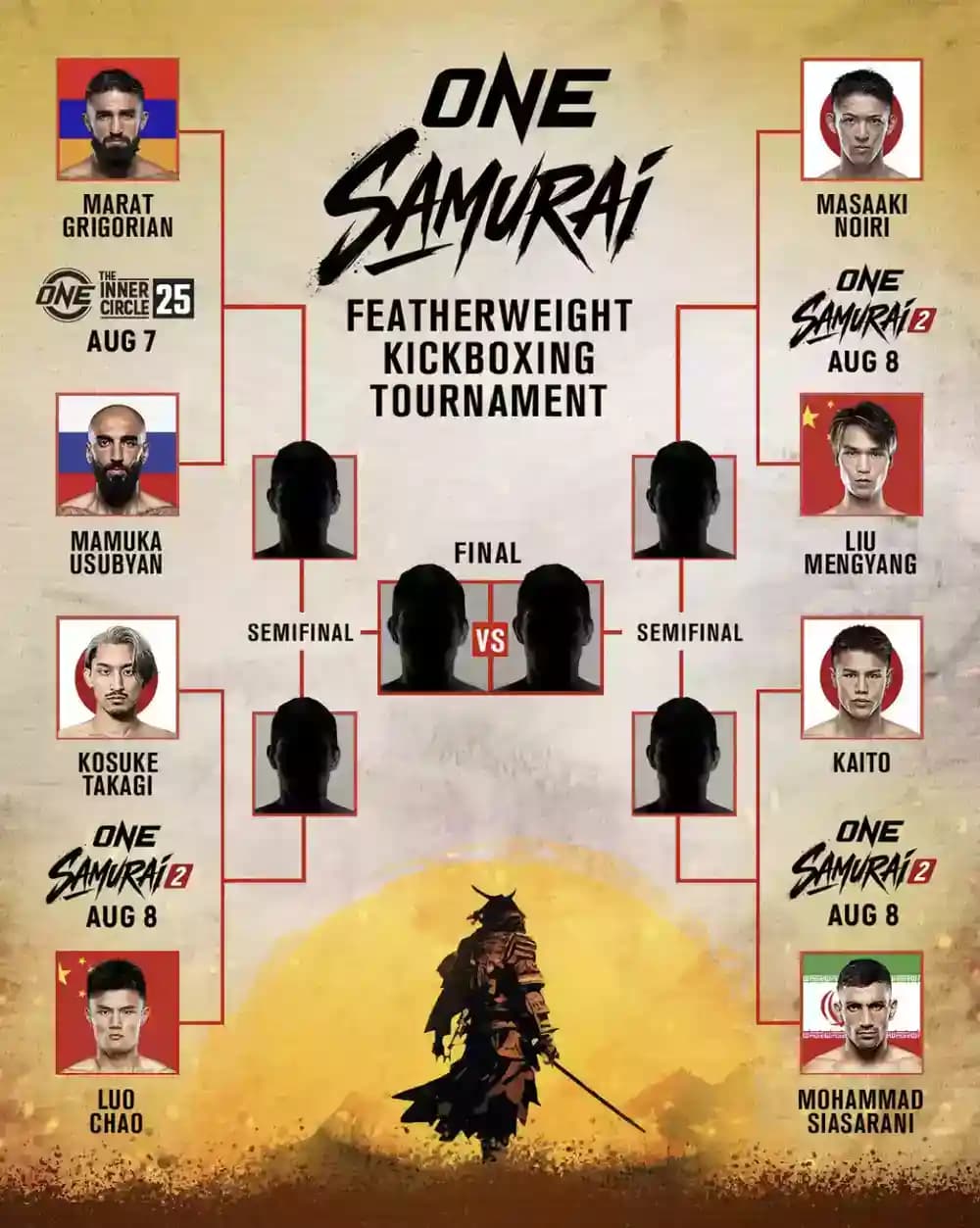 Le Kickboxing ONE Samurai Featherweight : Grigorian vs Noiri en finale à Tokyo ! Le Kickboxing ONE Samurai Featherweight : Grigorian vs Noiri en finale à Tokyo !