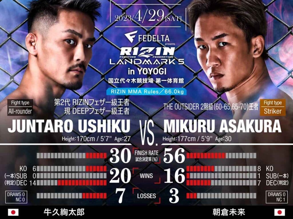 Le retour du Judan Aoki contre Asakura : RIZIN 5 et le combat de légende du MMA japonais Le retour du Judan Aoki contre Asakura : RIZIN 5 et le combat de légende du MMA japonais