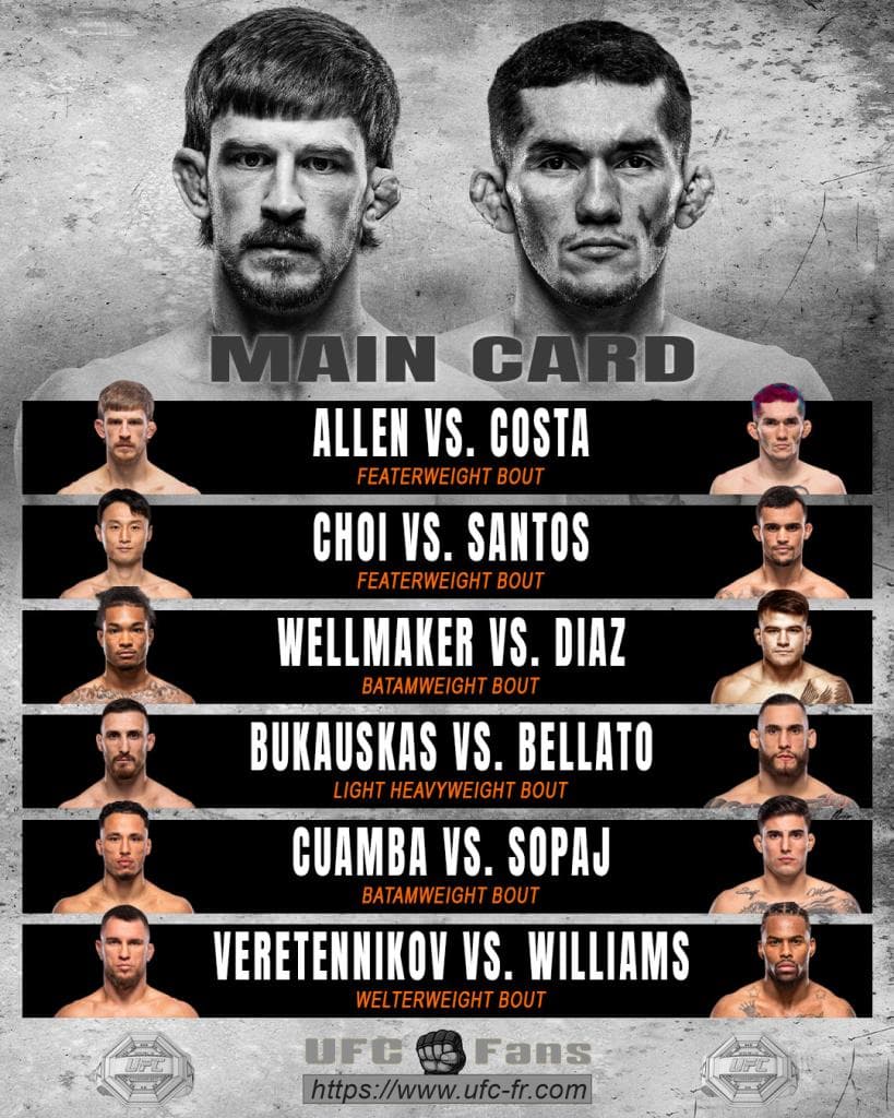 UFC 333 : Allen vs Pico, choc de générations en poids plume UFC 333 : Allen vs Pico, choc de générations en poids plume